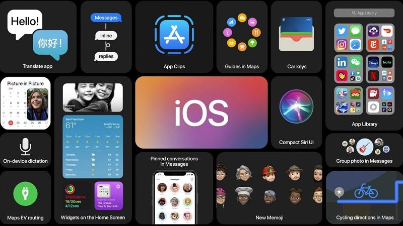 Bản cập nhật iOS 14 rất nhiều tính năng mới mẻ